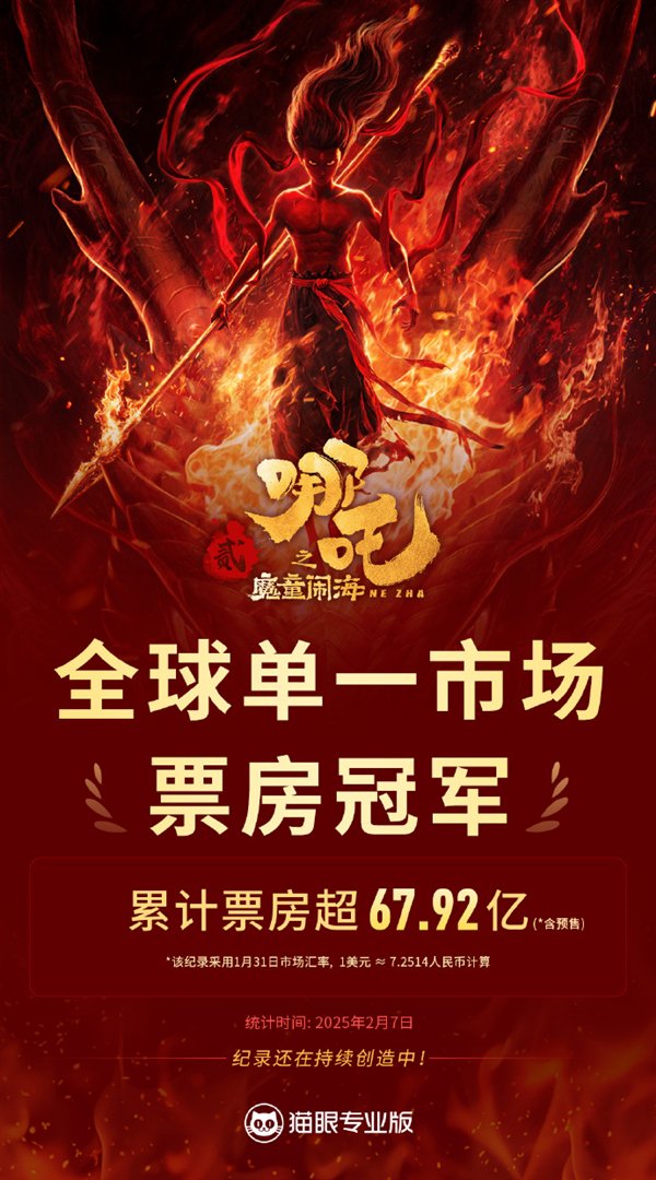 《哪吒2》海外上映与美国禁令谣言：区块链技术如何提升电影版权保护？