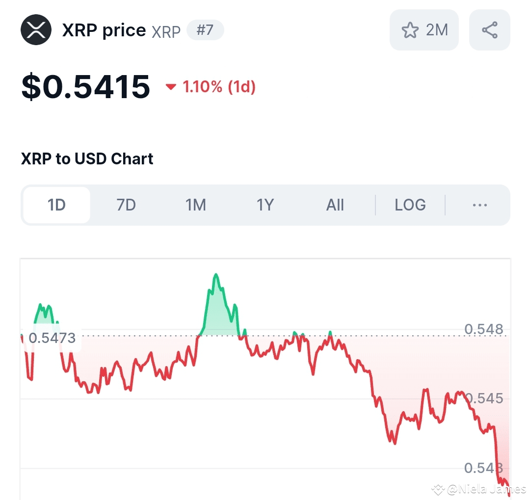 Ripple（XRP）传言被收购，市场掀起狂潮！