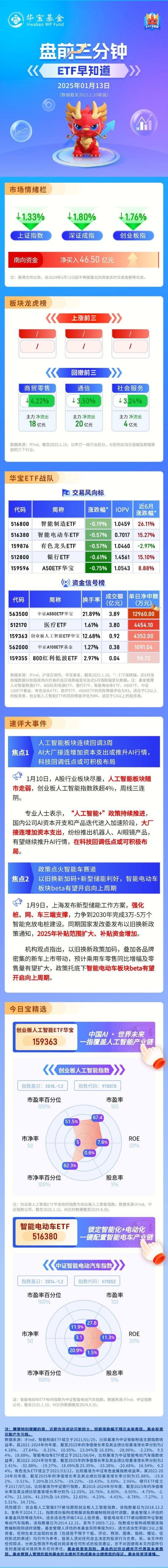 区块链技术深度解析：机遇与挑战并存